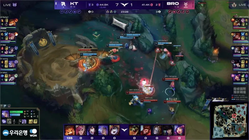 多多28网页版-KT 2-0 BRO：缜密运营难以招架，KT连下两局击败BRO