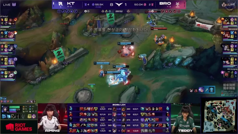 多多28网页版-KT 2-0 BRO：缜密运营难以招架，KT连下两局击败BRO